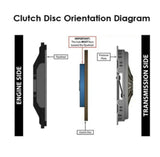 E36 E46 M50 M52 M54 ODP SMF HD CLUTCH KIT